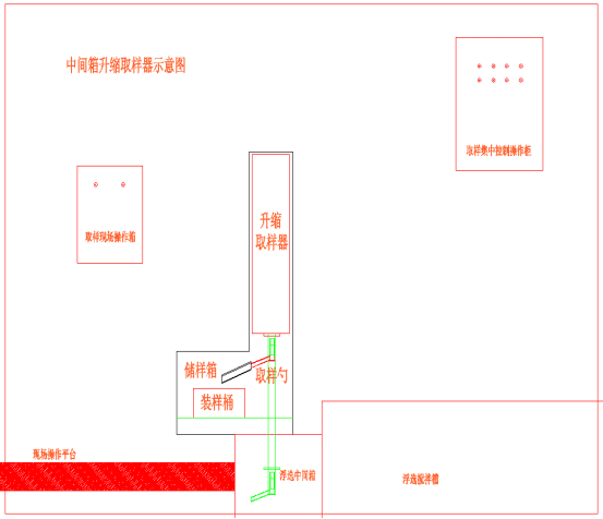 株洲日月科技設(shè)備有限公司,株洲有色金屬選礦,萃取,液體藥劑添加設(shè)備,工業(yè)過程自動化產(chǎn)品研發(fā)生產(chǎn)銷售服務(wù) 株洲日月科技設(shè)備有限公司,株洲有色金屬選礦,萃取,液體藥劑添加設(shè)備,工業(yè)過程自動化產(chǎn)品研發(fā)生產(chǎn)銷售服務(wù)